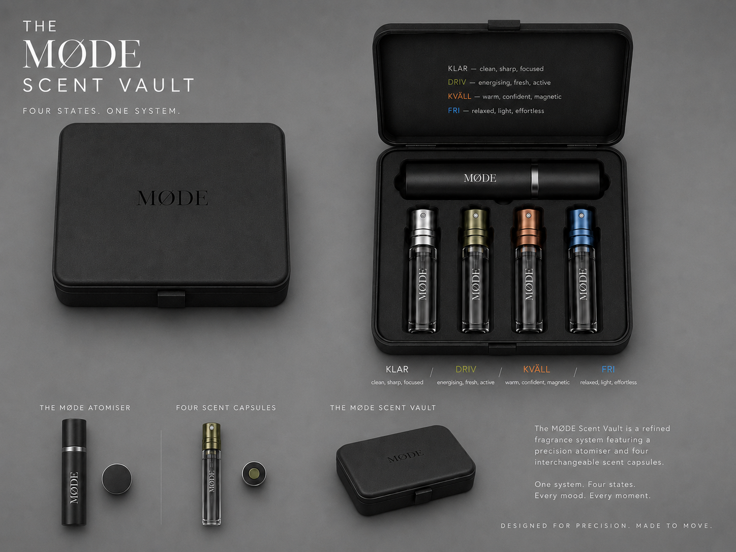 The MØDE Scent Vault — Starter Kit